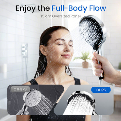 🚿 Zuhany Masszázs Szabályozott Nyomással